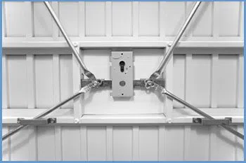 State Locksmith Services San Diego, CA 619-824-3439 - 9-garage-door-locks